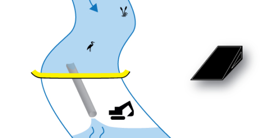 Flexibele Water-Gate © kofferdam. Schema van een installatie loodrecht op de waterloop. Zaak 1
