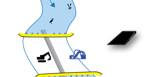 Flexibele Water-Gate © kofferdammen. Schema van een installatie loodrecht op de waterloop met 2 stroomopwaartse en stroomafwaartse kofferdammen, kop tegen staart. Geval # 2