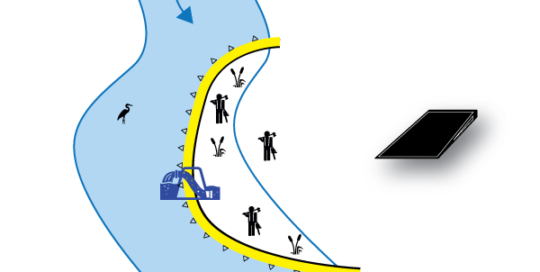 Flexibele Water-Gate © kofferdammen. Schema van een U-vormige installatie | Installatie parallel aan de waterloop. Geval # 6